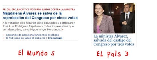 votos