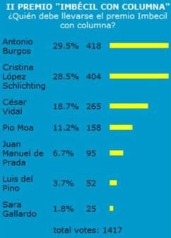 resultados.jpg