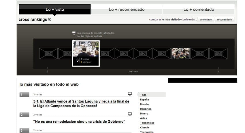 info-lo-mas info-lo-mas