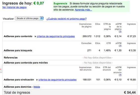 adsense-ganancias